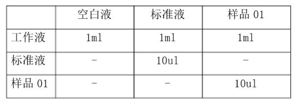 医用生化检测仪怎么操作